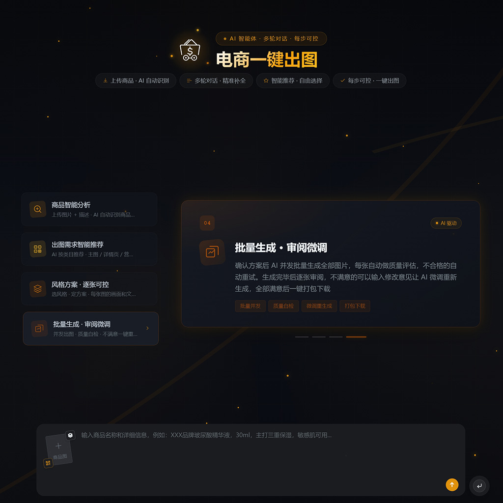 AI人像模型与虚拟模特渲染